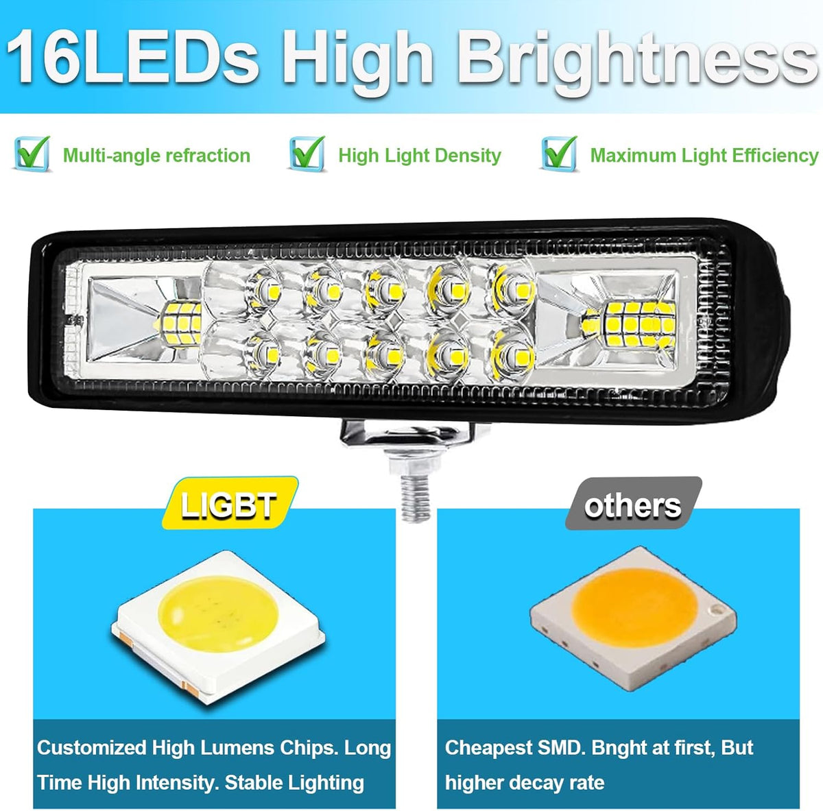 LIGBT 2PCS LED Light Bar 5.7 Inch Slim 60W Led Driving Lights Waterproof Driving Fog Light Flood Spot Beam Combo LED Work Lights for Jeep Truck Boat Car UTV ATV