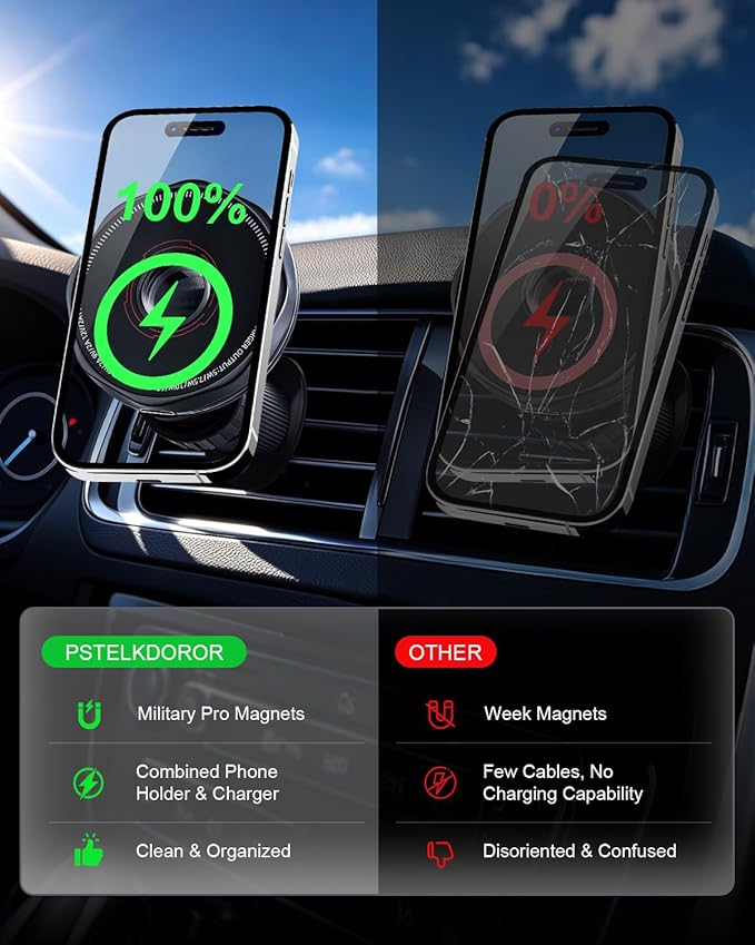 Wireless Car Charger 15W Cell Phone Car Mount, Dashboard/Vent Magnetic Mount for iPhone 16 Pro Max 15 14 13 & Samsung/Android, 360° Rotation Car Phone Holder