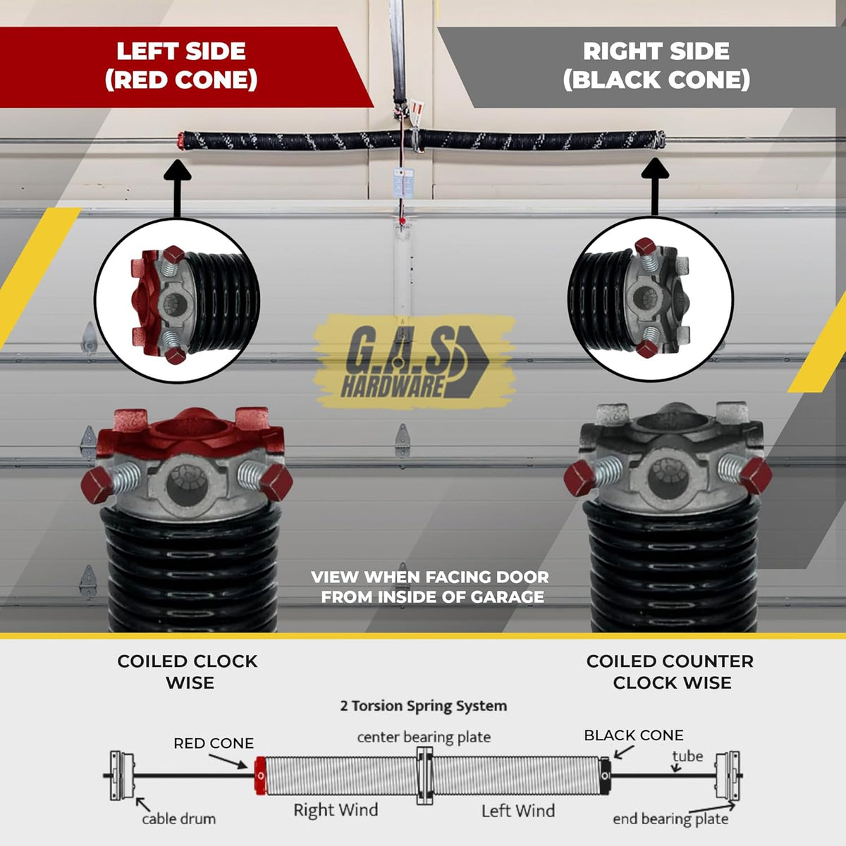 Garage Door Torsion Spring 295x2x49 Torsion Spring for Right Side of Garage Door with 1" Steel Bearing, Gloves, and Winding Bars Precision E-Coating 5-Year Warranty Minimum 30,000 Cycles (Black Cone)