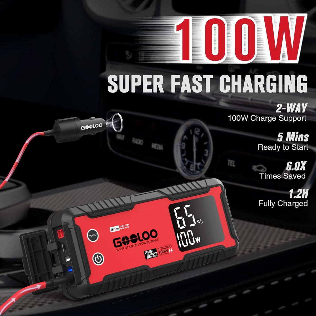GOOLOO GT4000 Car Jump Starter 4000A 100W Fast-Charging 12V SuperSafe Portable Battery Booster Pack with -40℉ Pre-Heating Tech, Auto Jump Box Jumper Cables for 10L Diesel and 12L Gas Engine