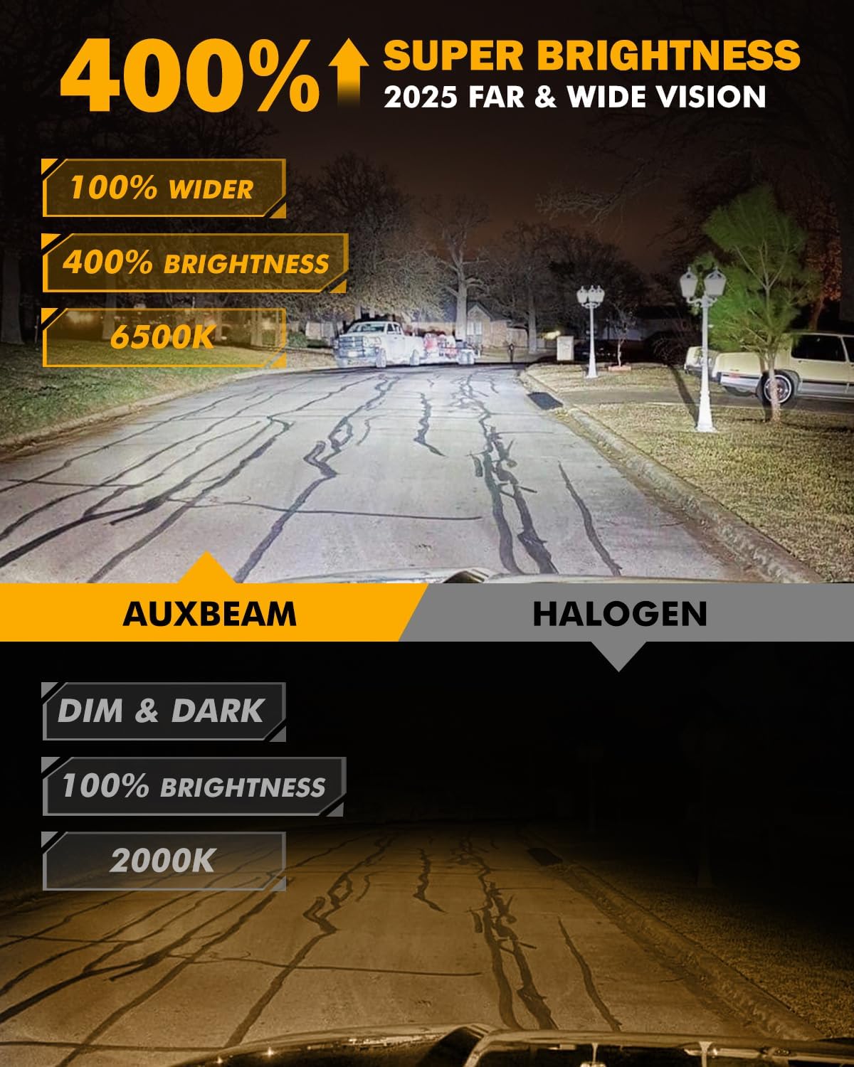 Auxbeam H7 Fog Light, 12000 LM 6500K, H7 Powersport Light for Off-Road Use or Fog Light-2 Pack