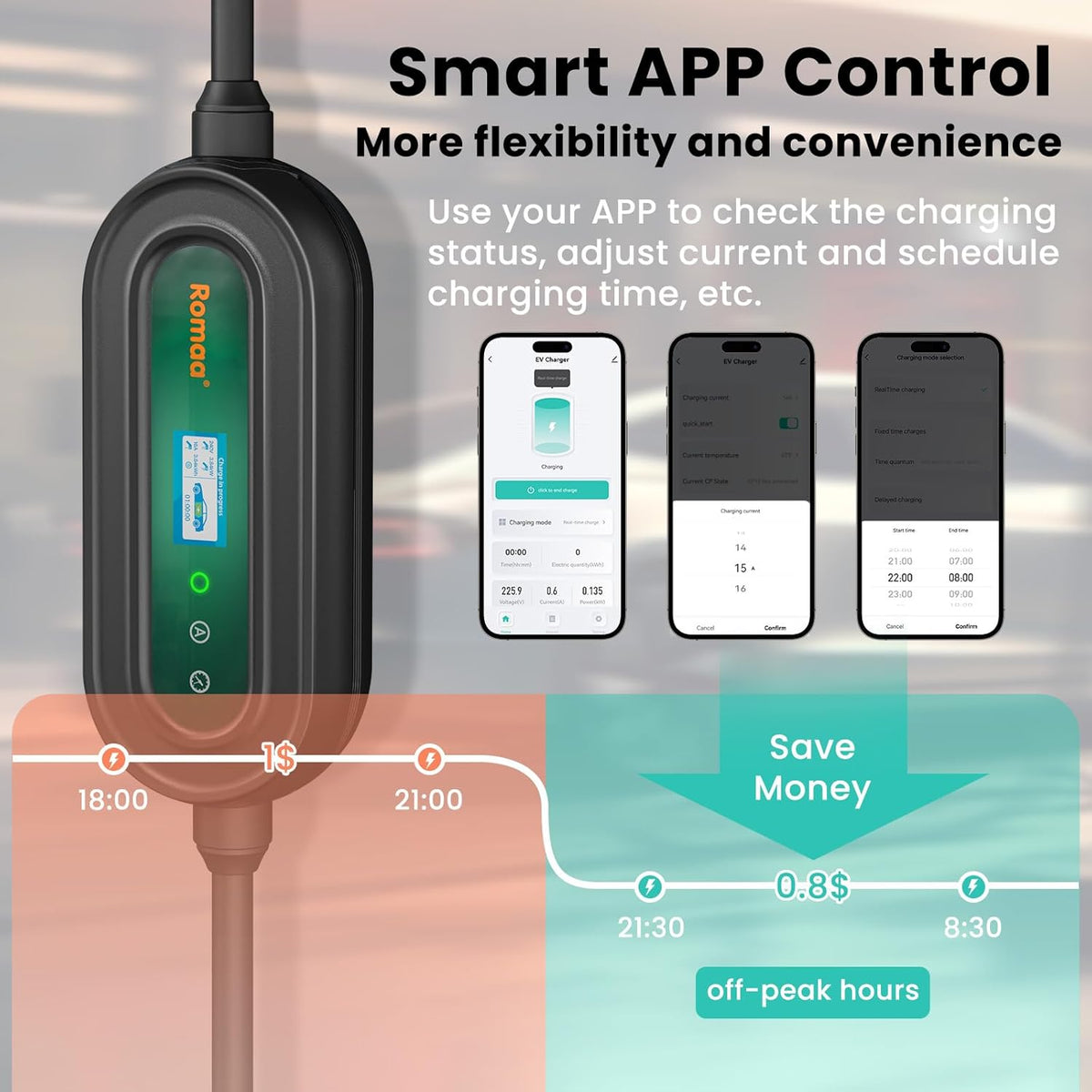 Level 1&2 Portable EV Charger (APP Control & Timer), Adjustable 8-16A 110V-240V, Dual Plugs: NEMA 6-20 & 5-15, 25FT Charging Cable w/ J1772 Connector, ETL/FCC Certified for All EVs/PHEVs