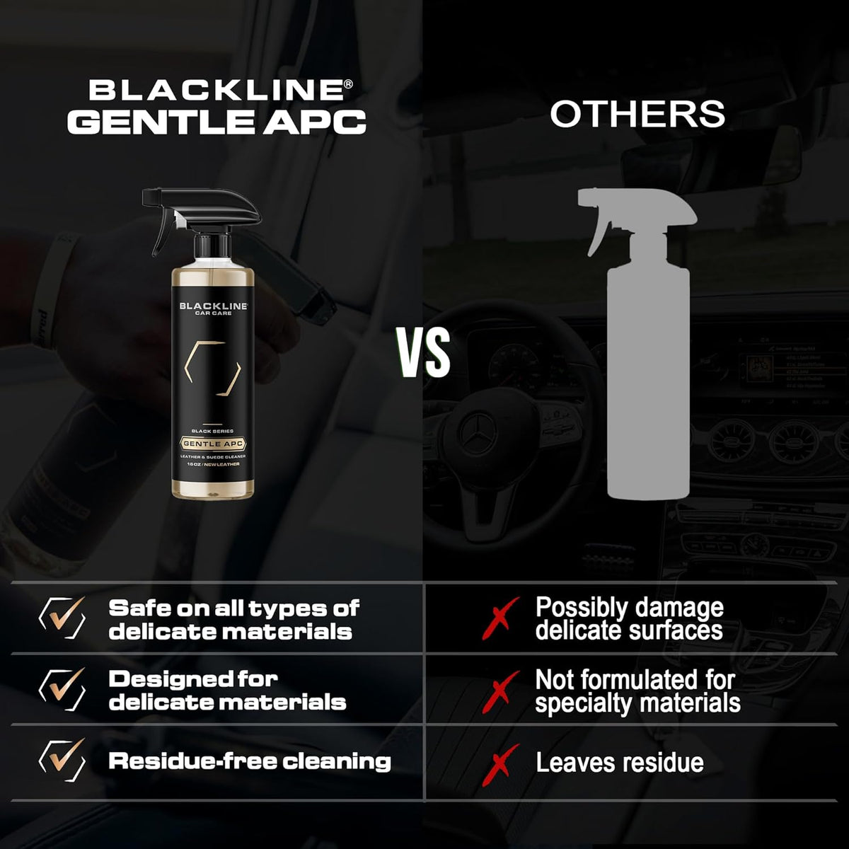 Blackline Car Care - Gentle APC - Streak free total Interior Cleaner and Protectant, Safe for Cars, Motorcycles & More. 16 fl oz leather upholstery cleaner - interior car fabric cleaner, GTL001