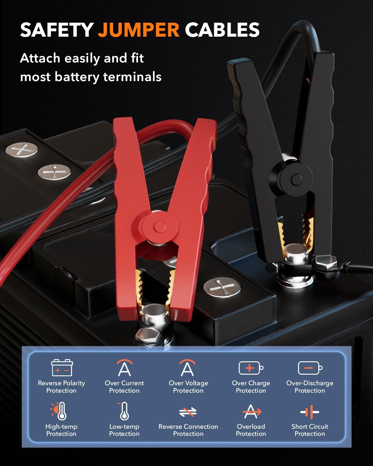 Portable Car Jump Starter with Air Compressor - 3000A/150PSI, 12V Portable Jump Box for 5.0L Diesel & 8.0L Gas, Compact Battery Jump Pack, Extended Smart Jumper Cables, USB Outputs, and Lights