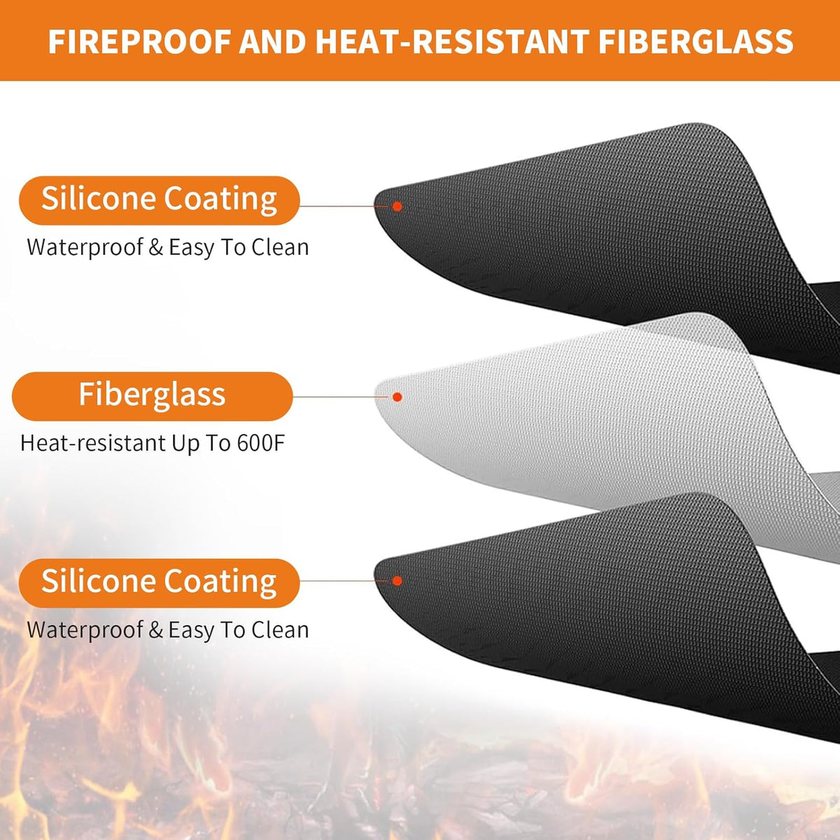 Heat Resistant Grill Mat, 15 x 18 inches Double-sided fireproof and waterproof BBQ protection mat Multi-Purpose for Grills Pizza Ovens Smokers Black