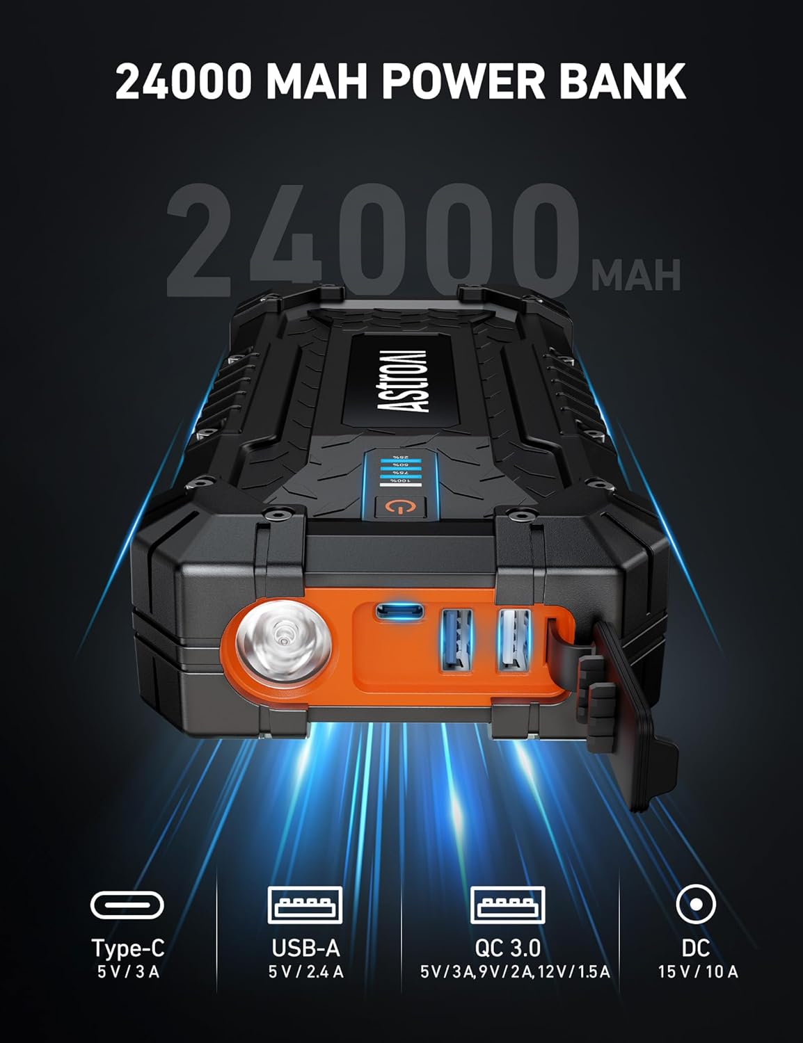 AstroAI S8 Ultra 4000A Jump Starter, 24000mAh Car Starter(All Gas, Up to 12L Diesel Engine), 12V Auto Battery Booster Pack, Jump Box with USB Quick Charge and DC/Type C Port, LED Light, Jumper Cable