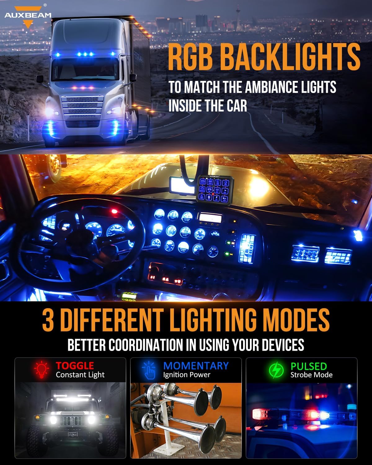 Auxbeam 12 Gang Switch Panel RB120 Toggle Momentary Pulsed RGB Dimmable Switch Panel Multifunction Two Sided Output Marine Control Panel IP65 Waterproof for Car Boat RV, 2 Years Warranty