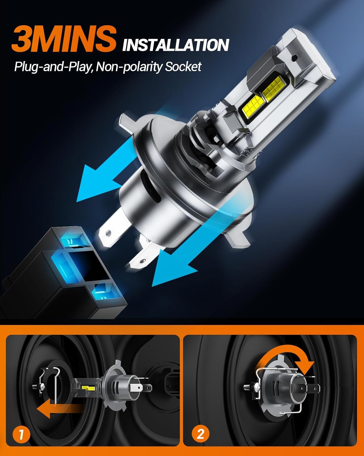 SEALIGHT H4 Fog Bulb 40000LM 6500K Cool White 52W High Power Error-Free, H4/9003 Bulbs For Powersports 1:1 Stock Bulbs Size, 2 Pack
