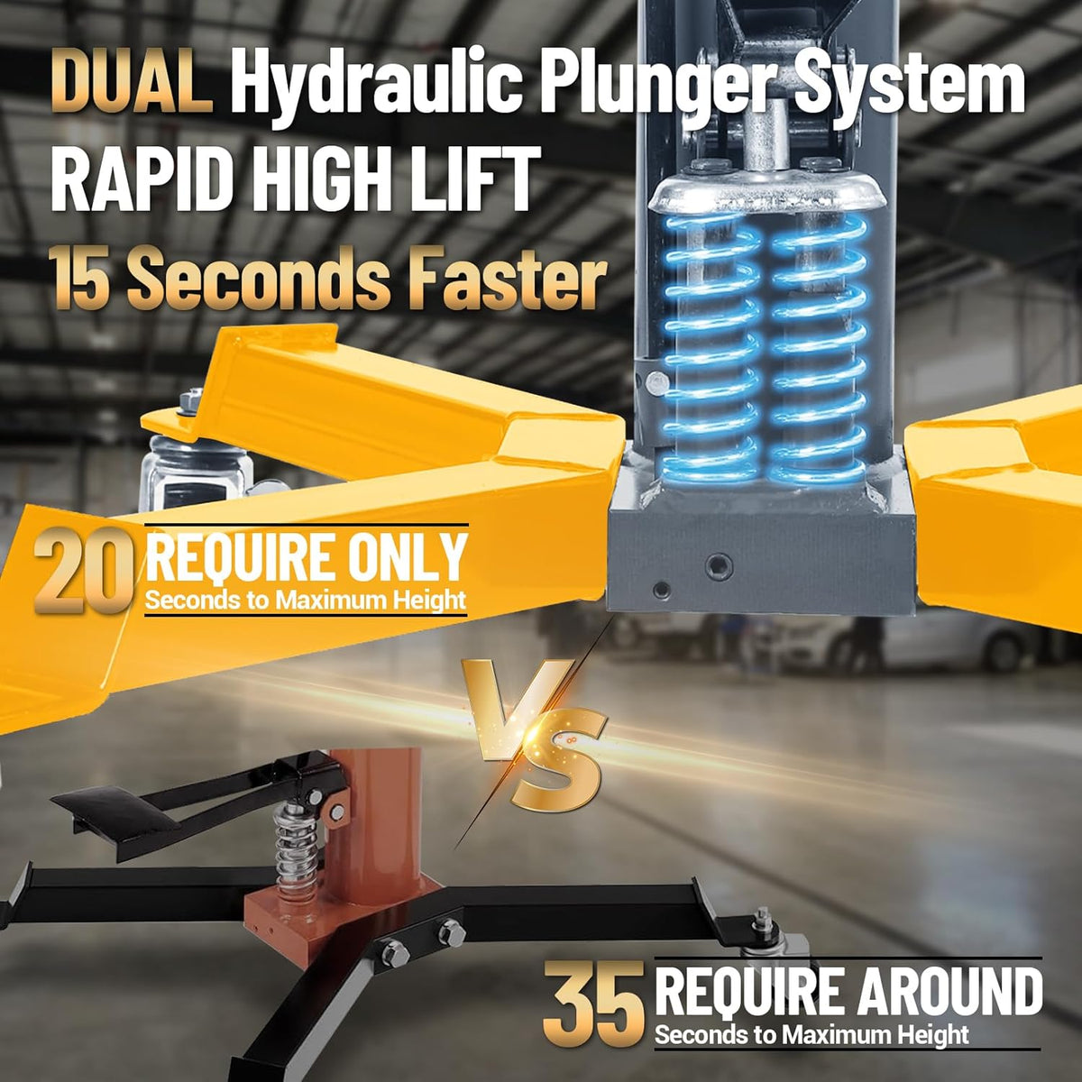 Dual Plunger Hydraulic Transmission Jack 1322lbs Capacity, 33.5"-69" High Lift 2-Stage Hydraulic Telescoping Jack, Trans Jack Stand with Non-Slip Pad, Foot Pedal & Swivel Wheel, Yellow