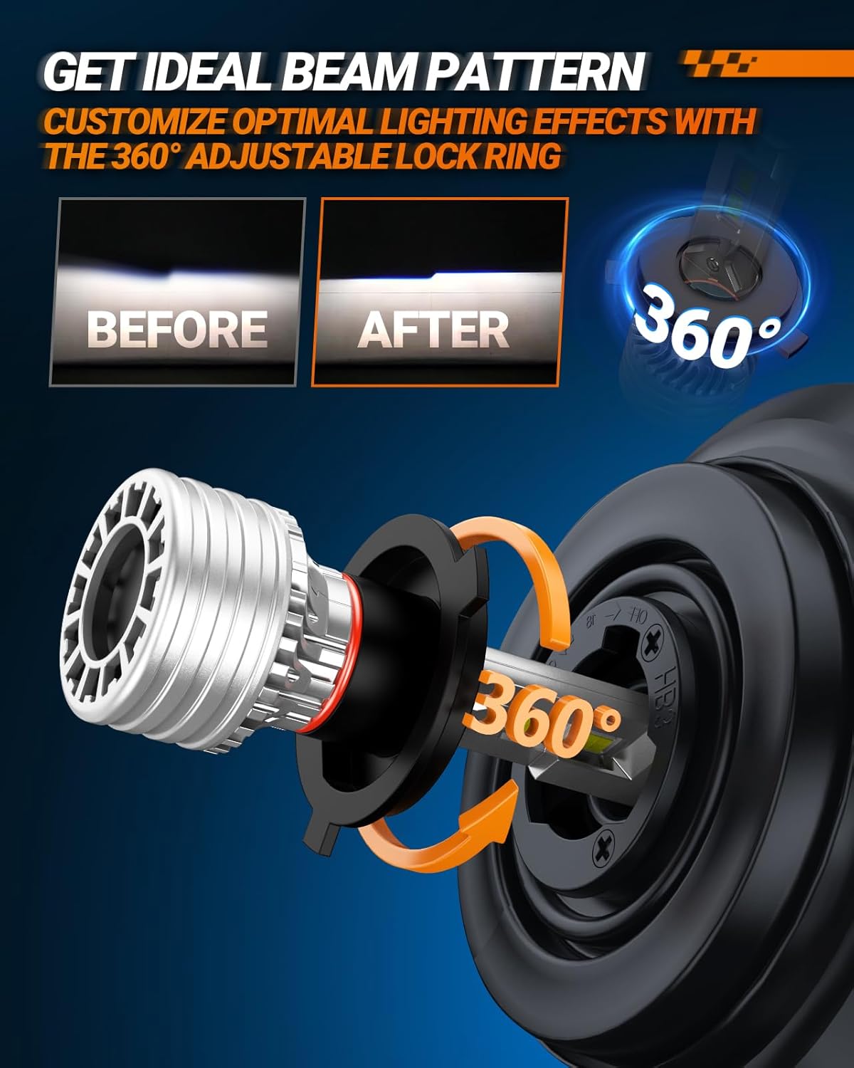 SEALIGHT X4I H4/9003/HB2 Bulbs, H4 Fog Bulb, with Adjustable Lock Ring, Cooling Fan, Easy Installation 55000 LM, Fog Lights, Pack of 2