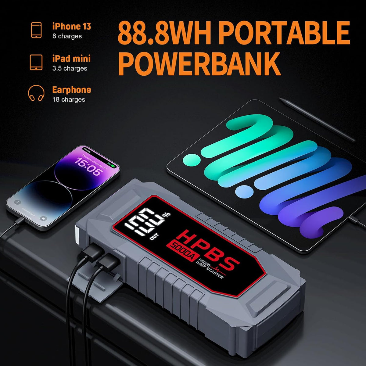 Car Jump Starter - 5000A Peak Jump Starter Battery Pack for Up to All Gas and 10.0 L Diesel Engines, 12V Portable Battery Jump Starter with 3.0" LCD Display