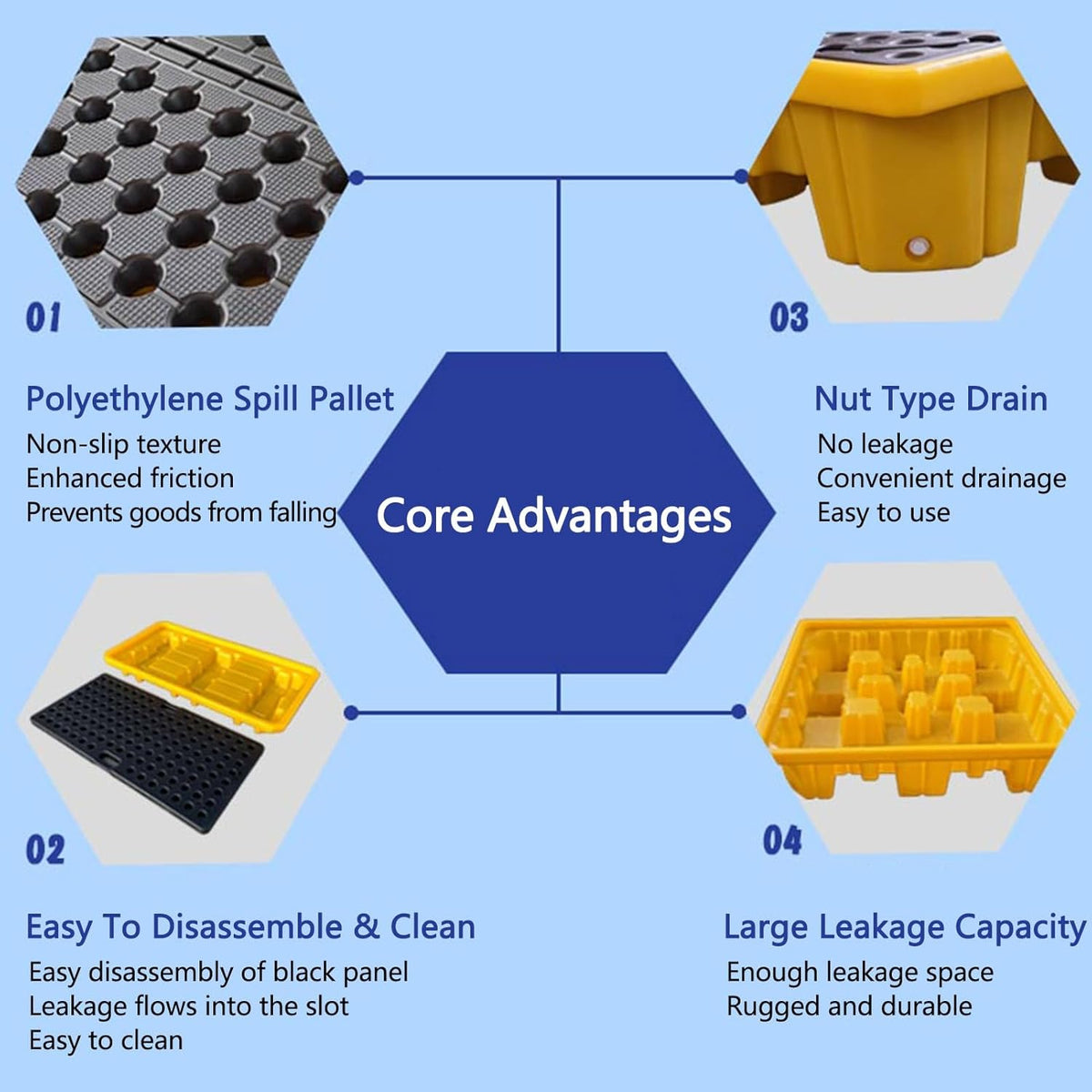 Drum Containment Spill Pallet, Industrial Nestable Oil Drums Leak-Proof Tray, Garage Storage Detachable Anti Slip Polyethylene Platform with Drain (Color : Yellow-5 Pack, Size : 26.4"x26.4"x