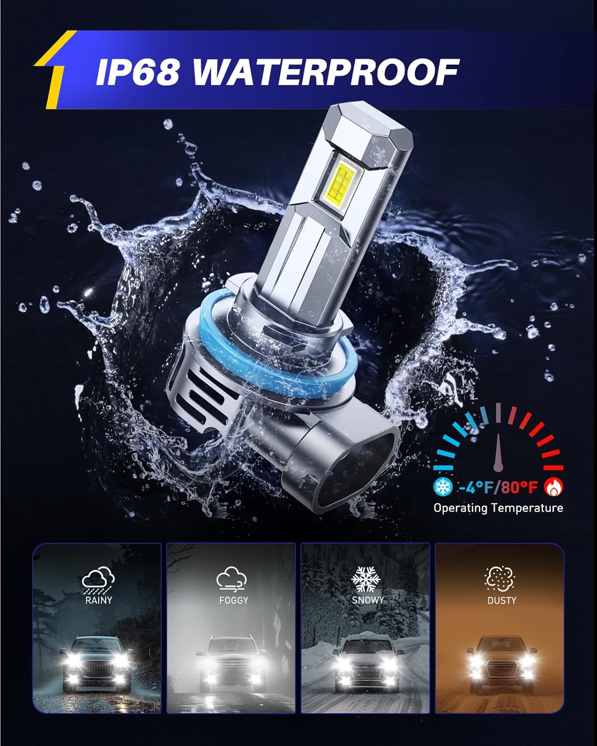 AUTOONE H11 9005 Bulbs 1:1 Mini Size, 900% Brightness H8/H9/H16 HB3 Combo Fog Lights with Cooling Fan, IP68, Pack of 4