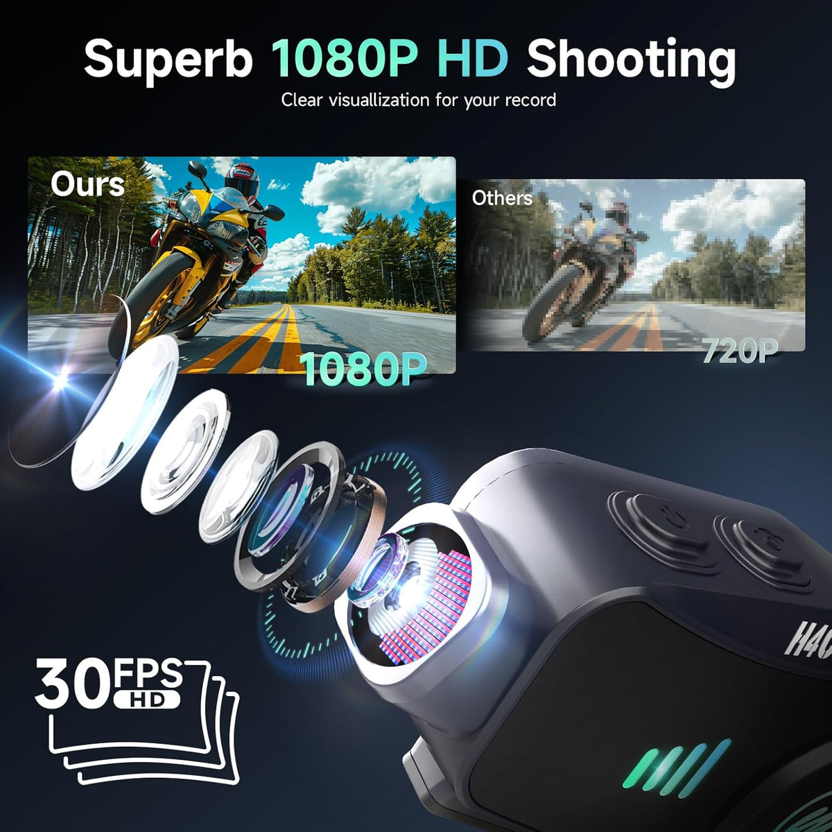 Motorcycle Helmet Headset with Camera, Moman H4C with 【1080P Camera】120° Wide Angle 360° Shooting Single Use Motorbike Headphone Speaker with 32G TF-Card HiFi Stereo AI Voice Assitant IPX6 Waterproof