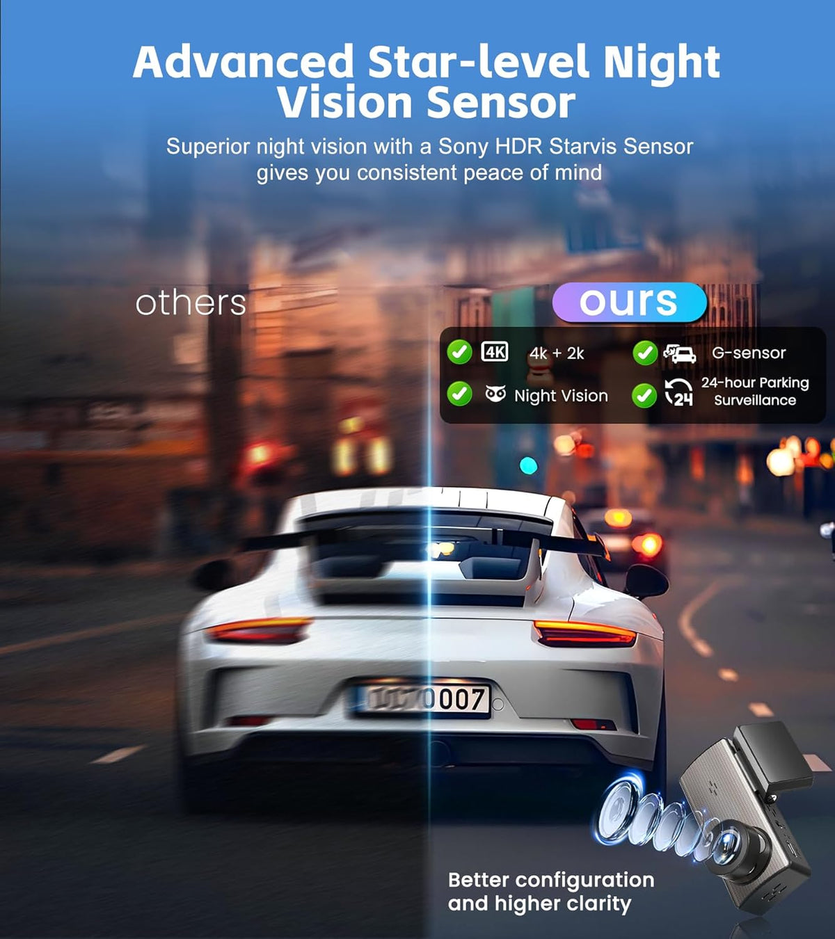 4K+2K Dash Cam Front and Rear,Dash Camera for Cars,Built-in 64G Card,5G WiFi APP Control,HDR Night Vision,24H Parking Mode,Loop Recording,Support 512GB Max(4k+2k)