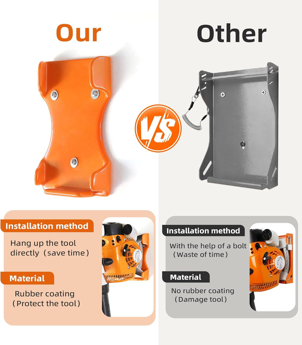 Leaf Blower Hanger, 2 Pack Handheld Blower Rack for Garage Wall, Leaf Blower Holder for Stihl BG-50, BG-56, BG-66, SH-56