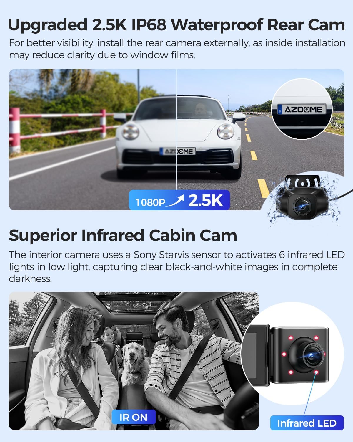 AZDOME M550 Max 4K 3 Channel Dash Cam, Dual STARVIS Sensors, 4K+2.5K+1080P Front and Rear Inside Triple Car Camera, Built-in WiFi GPS, 64GB Card Included, IR Night Vision, WDR, 24H Parking Mode