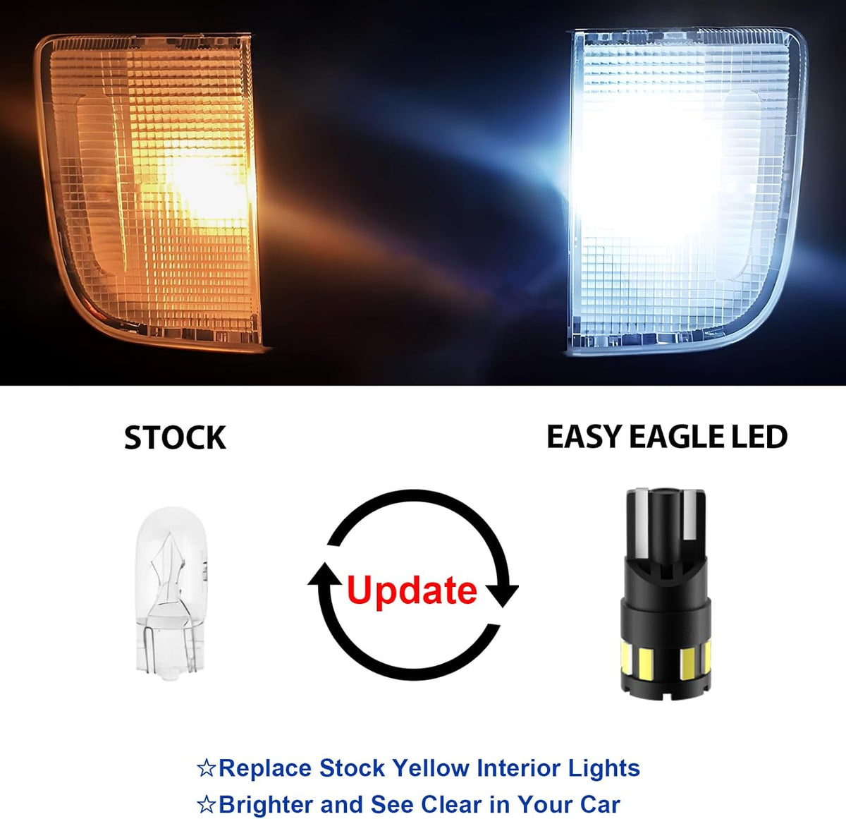 EASY EAGLE LED Interior Car Lights for Honda-CRV-2013-2021: 11 Piece Kit White LED Light Bulbs - Super Bright 6000K + Install Tool