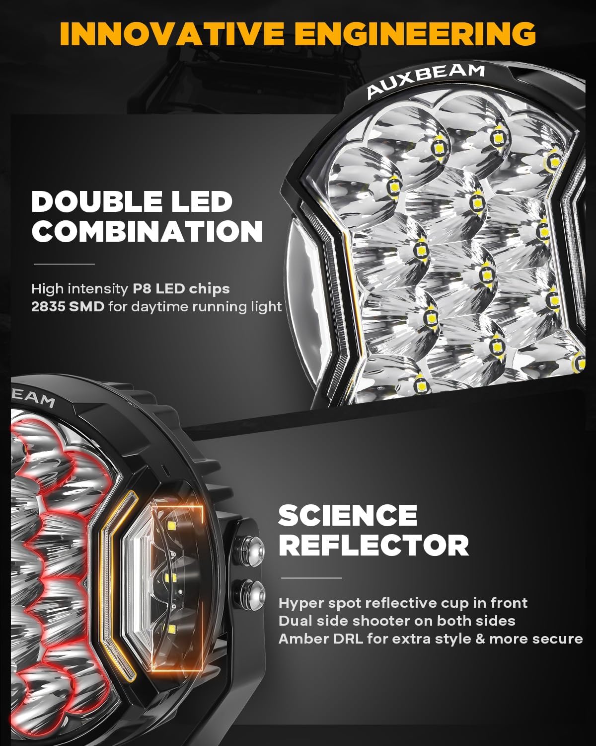 Auxbeam V-Ultra Series 7 Inch Round Off-Road Lights, Amber DRL Light Bar, 270 Degree Side Shooter LED Pods, 226W 26800LM Offroad Driving Lights with Protective Covers, Pair