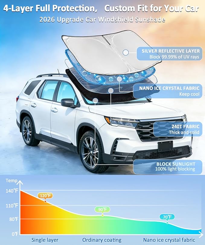 for Toyota Corolla Cross 2022-2025 2026 Windshield Sun Shade - 4 Layers Car Sunshades for Front Windows Shade Cover Custom Fit Corolla Cross Sun Visor 250T Retractable Blocks UV Rays Car Accessories