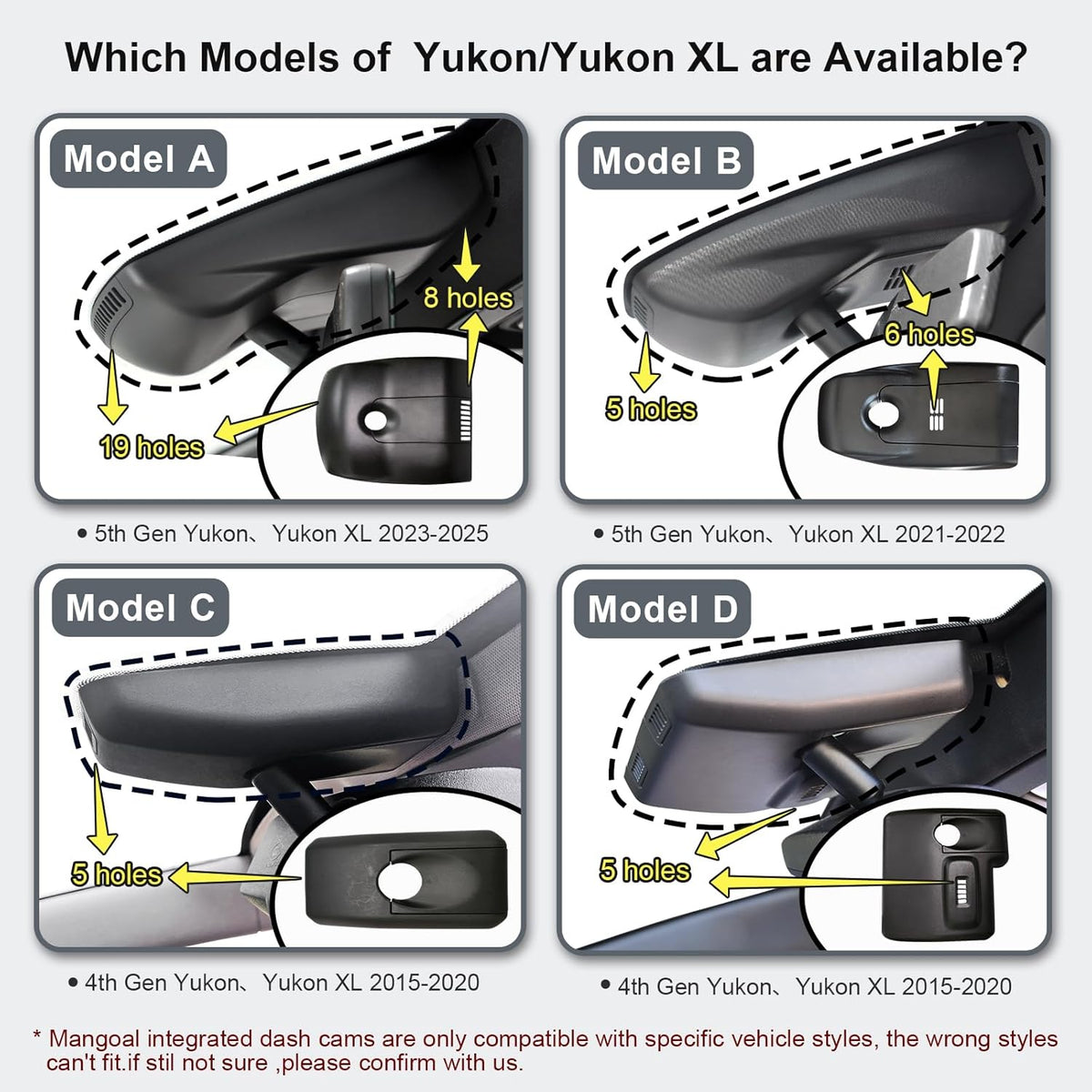 4K Dash Cam Custom fit for GMC Yukon, Yukon XL 2015 2016 2017 2018 2019 2020(Model C), Model C & Model D Have Same Models Years but Vehicle Sensor Cover are Different