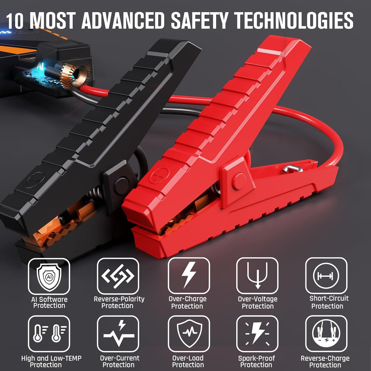 VTOMAN V10 Pro 4500A Jump Starter, Portable Car Starter (All Gas, 10.0L Diesel Engine) 12V Lithium Jump Box, Battery Booster Power Pack, Car Battery Charger Jumper with Type C Quick Charge, LED Lights