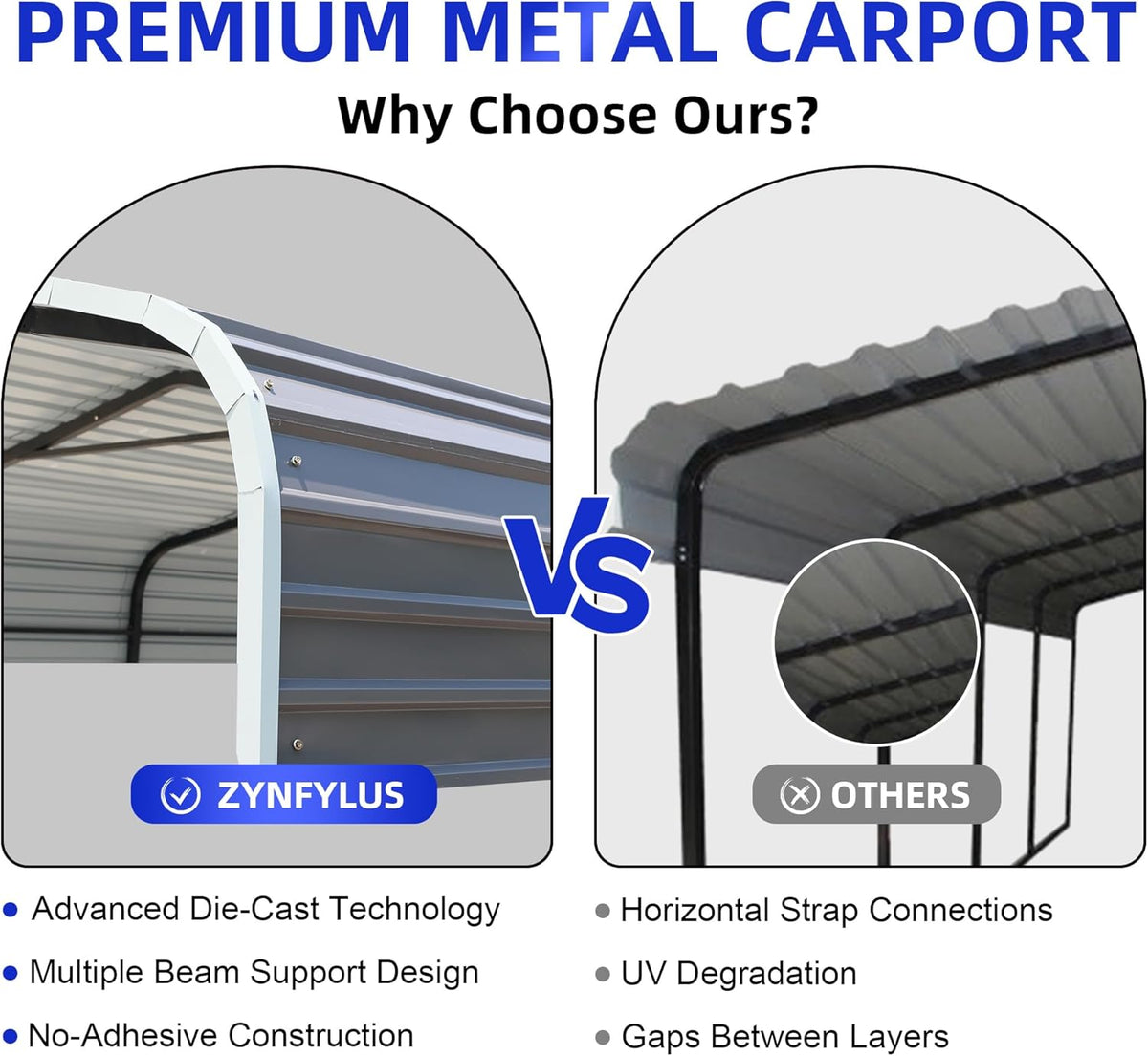 12x20 Metal Carport with Base Fixings Heavy Duty Garage Outdoor Chrome Plated Frame and Sheet Metal Construction Suitable for Boats, Cars, Tractors and Agricultural Equipment, Light Gray