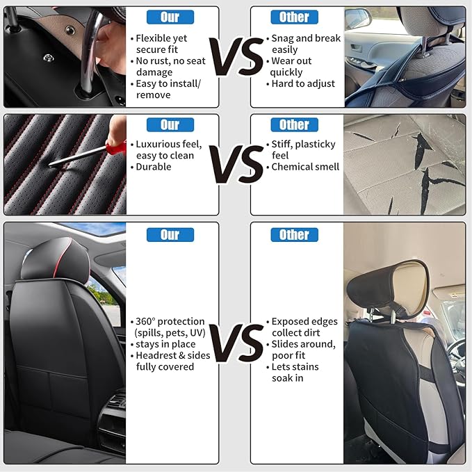 Car Seat Covers Full Set Fit for Toyota Corolla Cross 2021-2025,2026, Premium Faux Leather Car Seat Protector,Breathable Anti-Slip Full Wrapping Edge Seat Covers(Black&Red,Full Set)