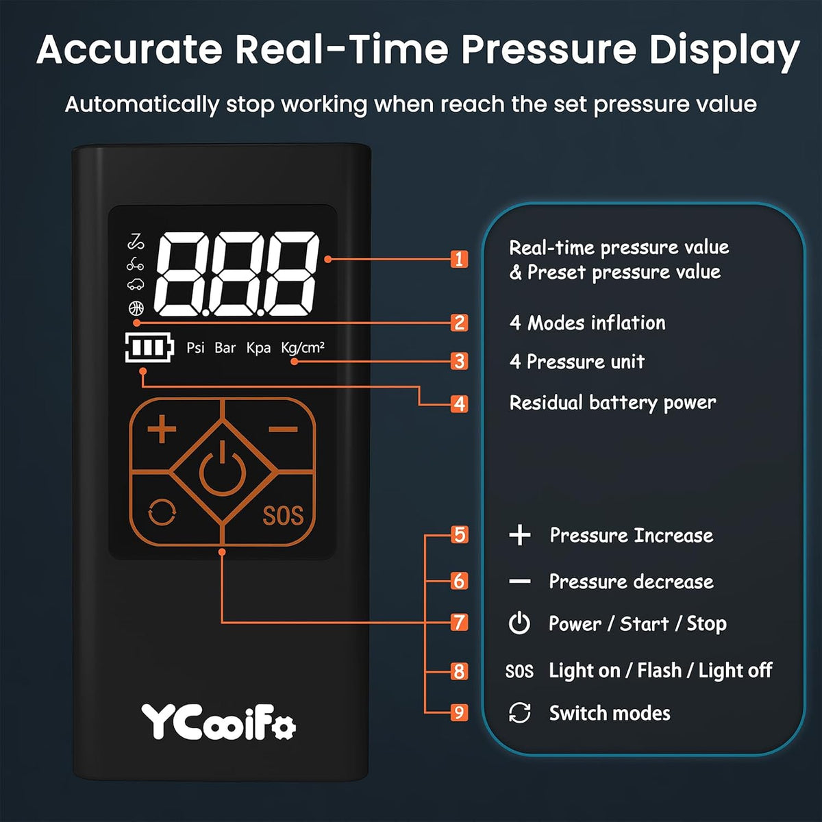 150 PSI Tire Inflator Portable Air Compressor, 8000mAh Battery Auto Shut-Off Air Pump, 6X Inflator Portable Tire Inflator for Car, Bicycle, Motor, Ball