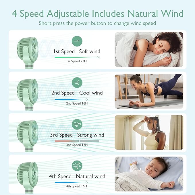 Momcozy 8000mAh Portable Stroller Fan, 27H Ultra-long Battery Life Detachable 4 Speed 360°Rotate LED Night Light with 2 Modes, USB Rechargeable Handheld Cooling Fan for Travel/Car Seat/Bedroom