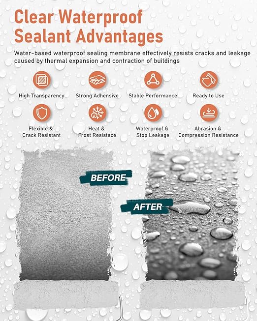 Transparent Waterproof Coating 175oz, Water-Based Invisible Waterproof Agent Leak Repair Sealant, Indoor & Outdoor Roofs, Shower Walls, Bathroom, Kitchen, Liquid Water Proof Clear Sealant