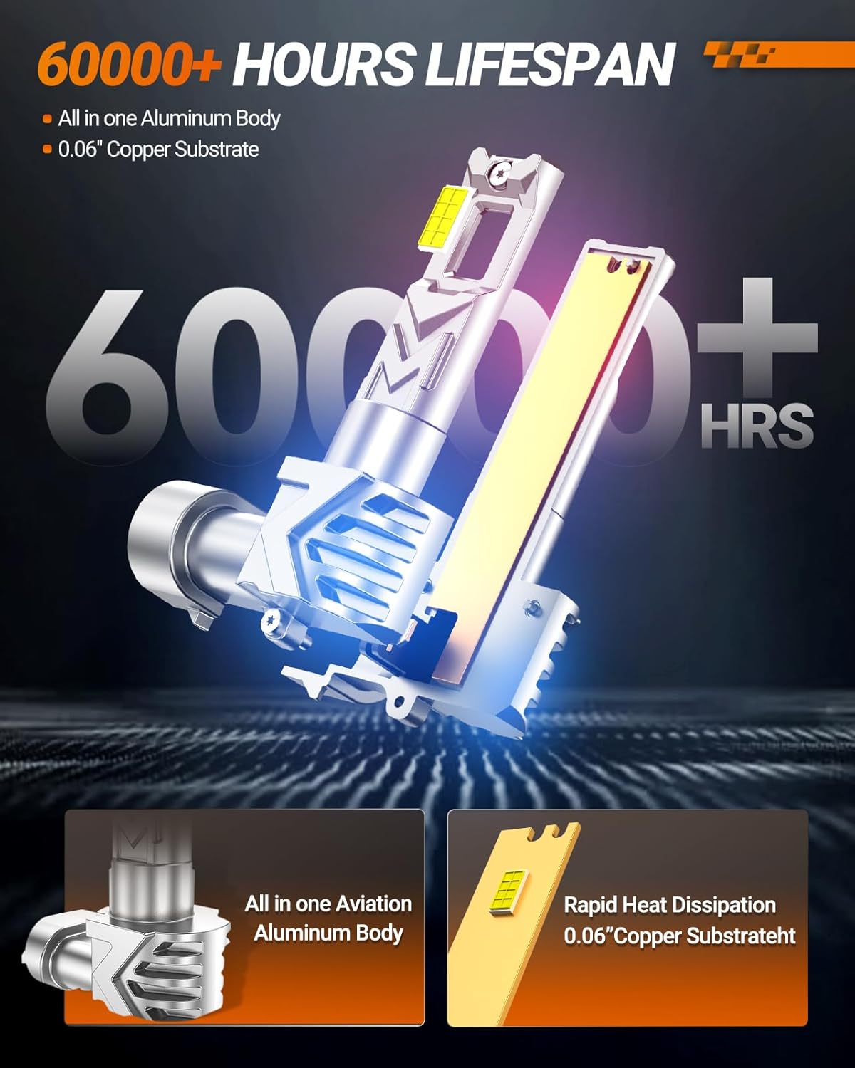 SEALIGHT H10 9145 LED Fog Light Bulbs, 800% Brightness 14,000 Lumens LED Fog Lights 6500K White, Strong Penetration 9140 H10 LED Fog Light Bulbs, Exterior Lighting, Pack of 2