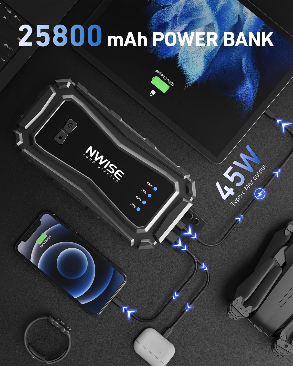 NWISE Car Jump Starter, 6000A Peak 25800mAh Portable Battery Starter (Up to 10L Gas or 8L Diesel Engine) with Smart Safety Jumper Clamps,12V Jump Boxes with 45W Fast Charging