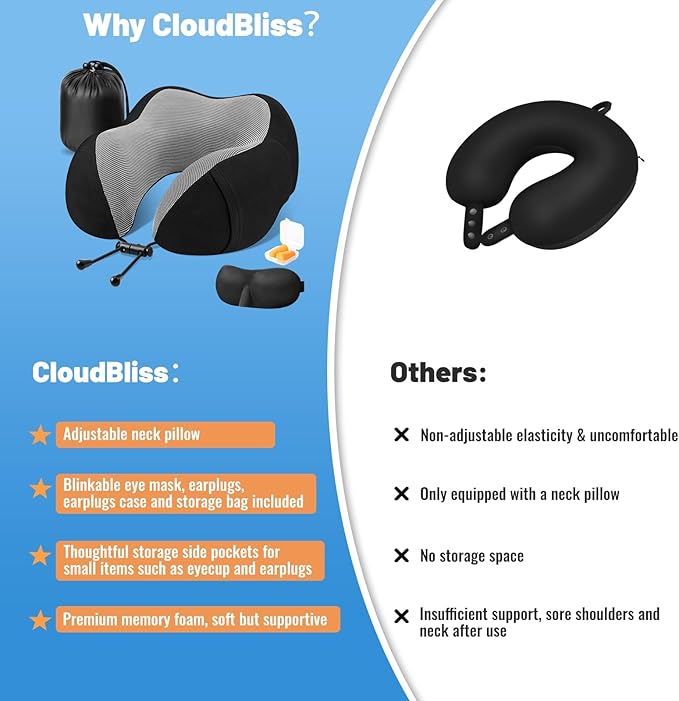 CloudBliss Travel Pillow Premium Memory Foam, Comfortable & Supportive Neck Pillow, Neck Pillows for Sleeping Travel, Airplane Pillow for Sleeping Airplane, Car, Office and Home（Black & Black）