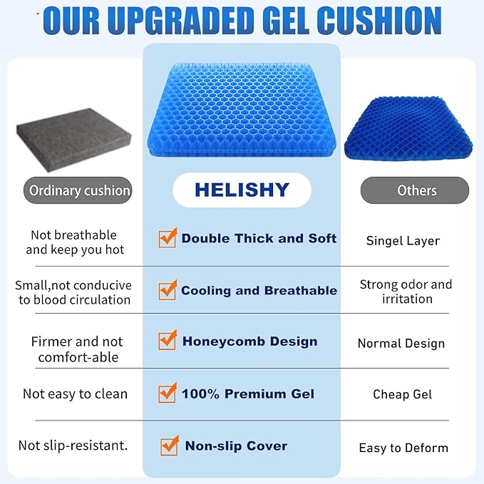 Gel Seat Cushion - Non-Slip Egg Seat Cushion Chair Pads - Office Chair Car Seat Cushion for Sciatica & Back Pain Relief - Coccyx Cushion for Home, Wheelchair, Computer, Desk Chair, Truck