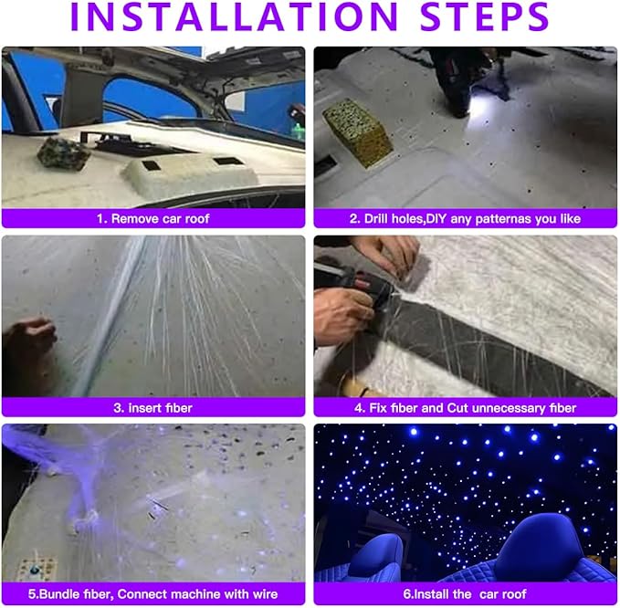 Mini Size 6W Starlight Headliner Kit Twinkle Fiber Optic Lights, APP Control RGBW Led Music Activated 500pcs*0.03in(6.5ft/2m) Optical Fiber Optic Star Ceiling Kit for Home and Car Headliner Star