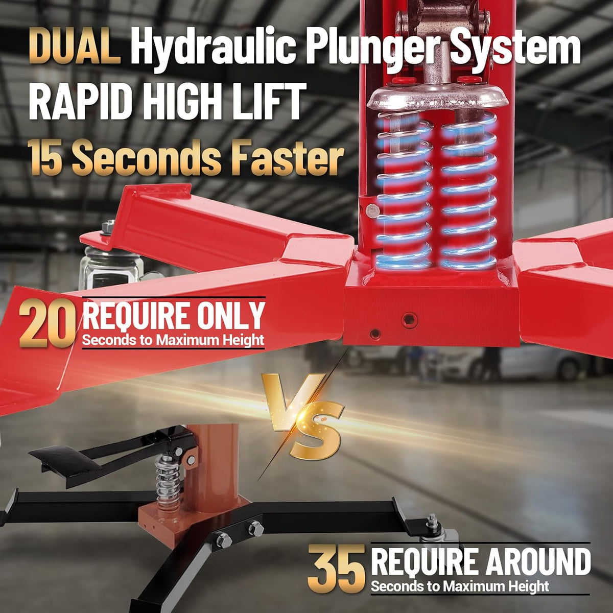Dual Plunger Hydraulic Transmission Jack 1322lbs Capacity, 33.5"-69" High Lift 2-Stage Hydraulic Telescoping Jack, Trans Jack Stand with 8MM Non-Slip Pad, Foot Pedal & Swivel Wheel, Red