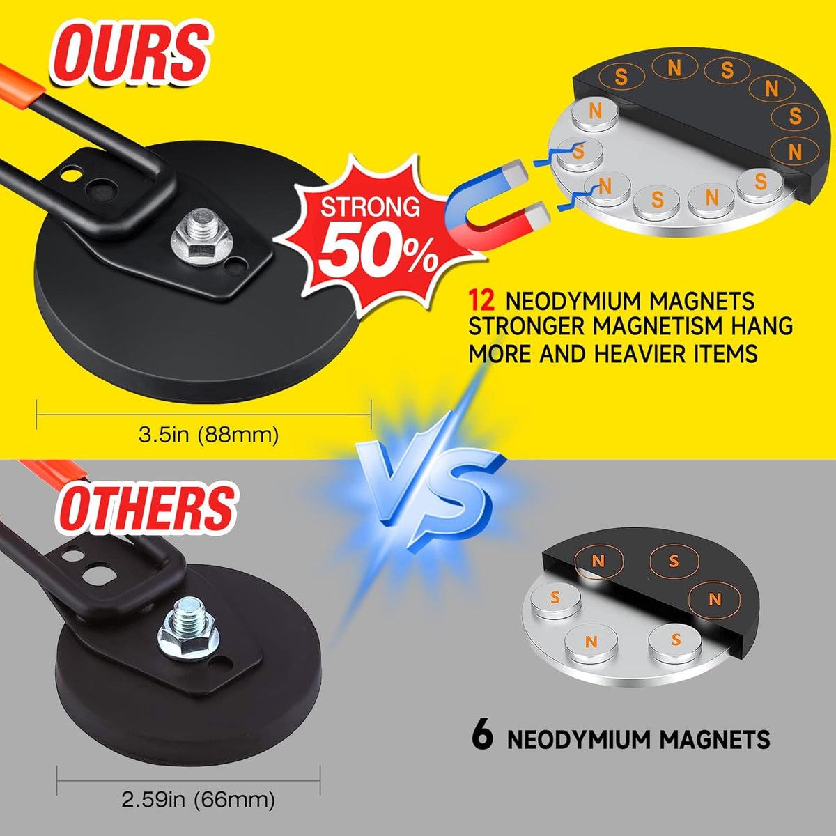 Large Strong Magnetic Hooks For Hanging Heavy Duty, 2PCS 3.5in Neodymium Magnet Storage Utility Hooks, Industrial Magnet Hook, Steel Long Magnetic Holder Hanger Organizer For Garage Garden Power Tools