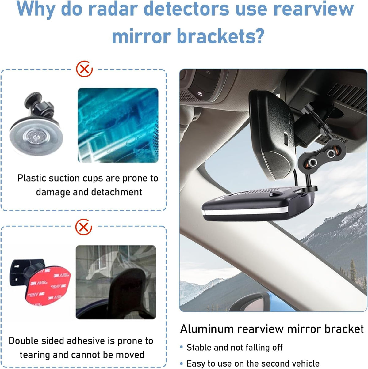 Radar Detector Mount,Rearview Mirror Rod Radar Mounting Bracket+Rearview Mirror Hard Wire Power Cord kit16,with Inline Fuse (for Escort Max / Max2/ MAX360 Radar)