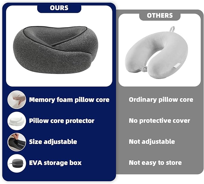 Travel Pillow for Airplane Portable Memory Foam Neck Pillows Adjustable for Car Home Office Flights Travel Essentials Accessories 360° Neck Support with Compact Case, Dark Gray