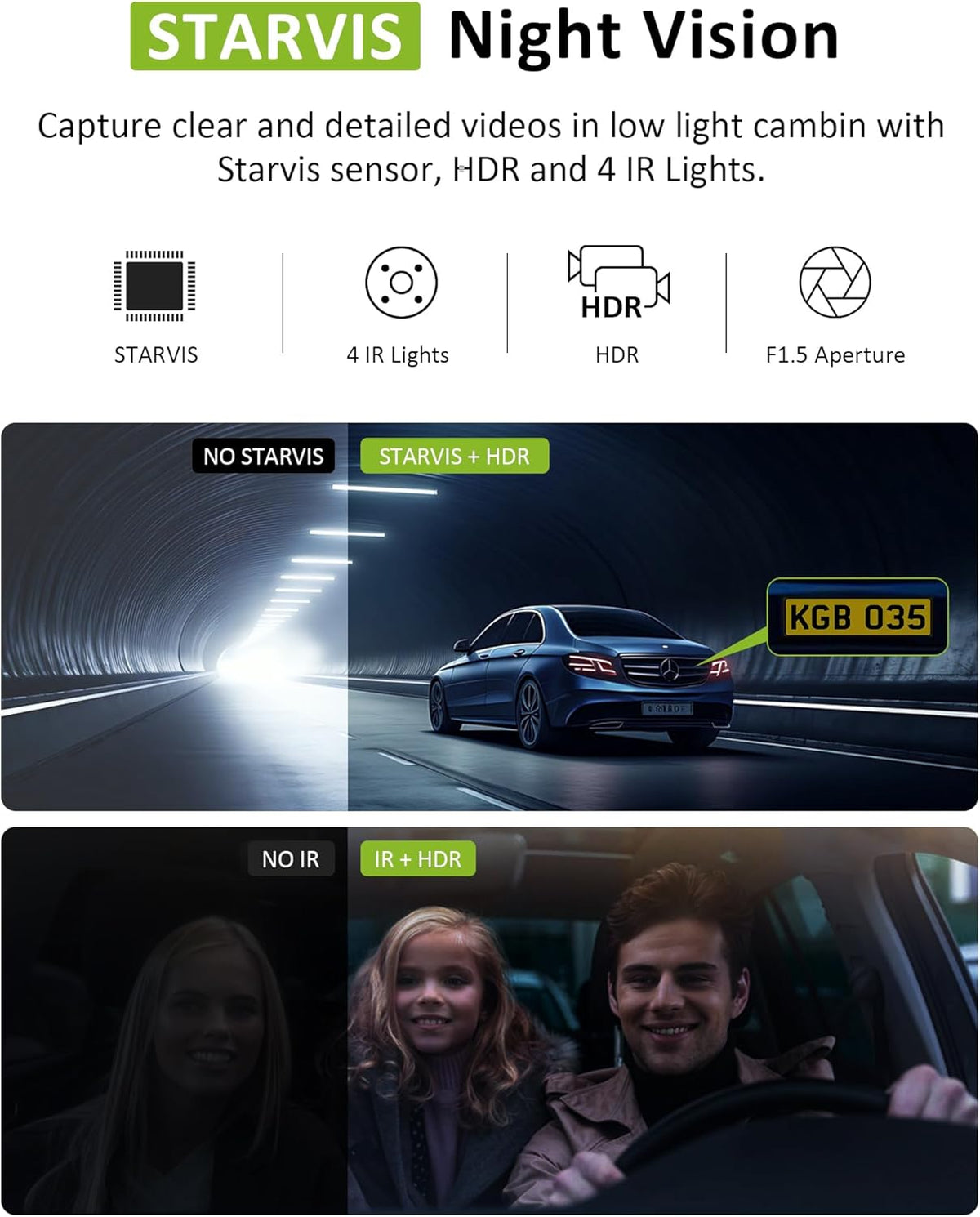 4K 3 Channel Dash Cam Front Rear Inside，STARVIS Sensor, 5GHz WiFi,64GB Card Included, 2160P+1080P+1080P Car Dash Camera, 3.16" IPS Screen, IR Night Vision,HDR, G-Sensor, 24/7 Parking Mode