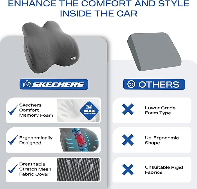Skechers Memory Foam Lumbar Pillow,Lumbar Support Pillow for Office, Chair Lower Back Pain Relief Lumbar Pillow, Ergonomic Design Back Support Pillow for Office Chair, Car, Home, Travel,Gray