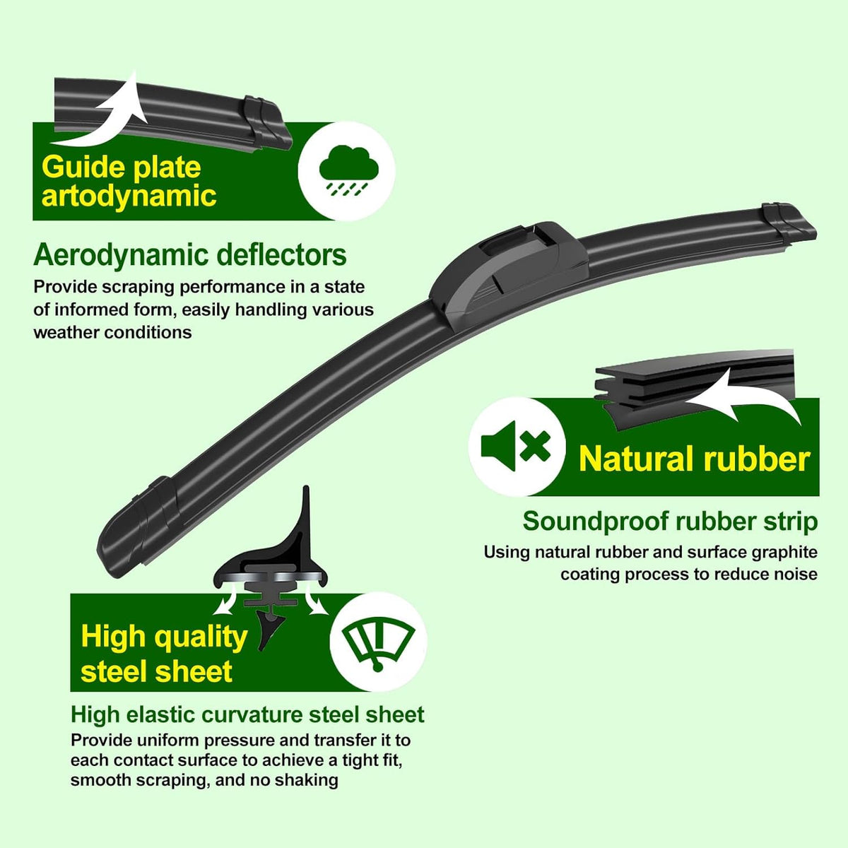 QUALITY 26in + 20in Premium All-Season Windshield Wiper Blades for Original Equipment Replacement(Set of 2)