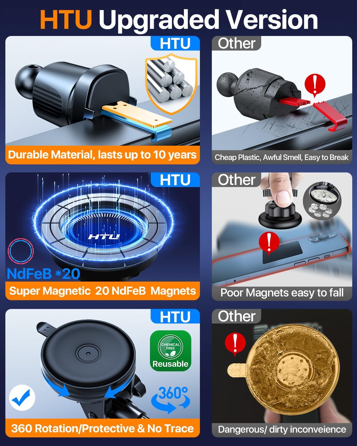 2025 Upgraded for Magsafe Car Mount [80LBS Strongest Suction & Military-Grade] Powerful Magnetic Cell Phone Holder for Car Dashboard Windshield for iPhone 16 15 14 Pro Max Mini (Dark Blue)
