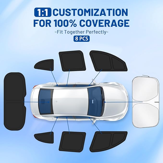 Car Window Shades Intended for Hyundai Kona 2024-2026, Privacy Window Covers 8PCS for Side, Rear & Windshield, Car Shield Sunshade for Privacy Protection, Heat Blocking, Camping and Parking