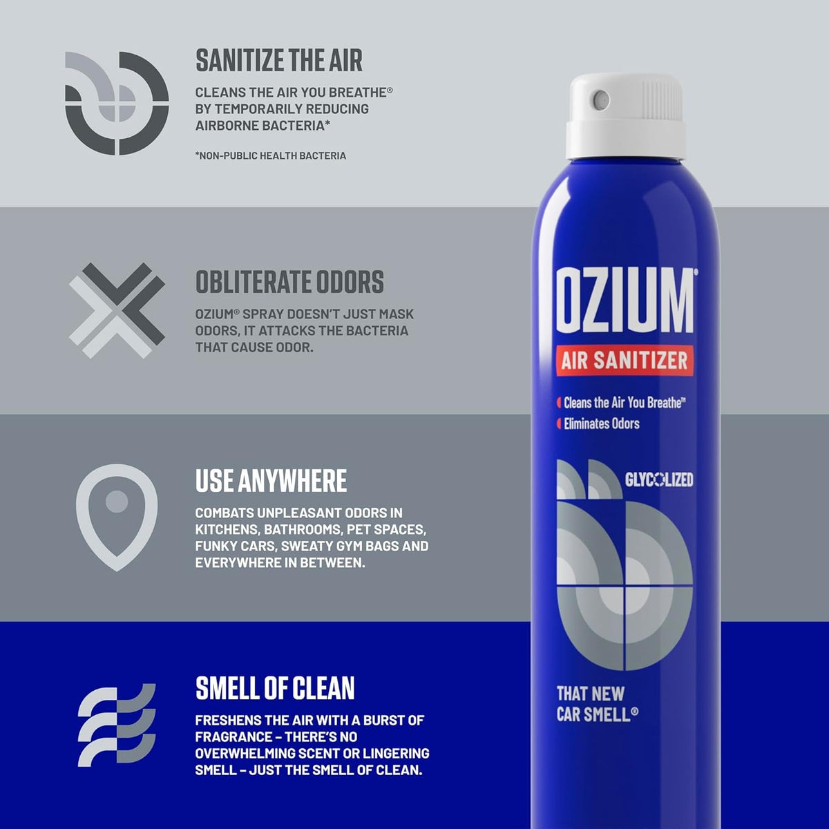 Ozium 3.5 Oz. Air Sanitizer & Odor Eliminator for Homes, Cars, Offices and More, New Car Scent, 4 Pack (OZM-22-4)