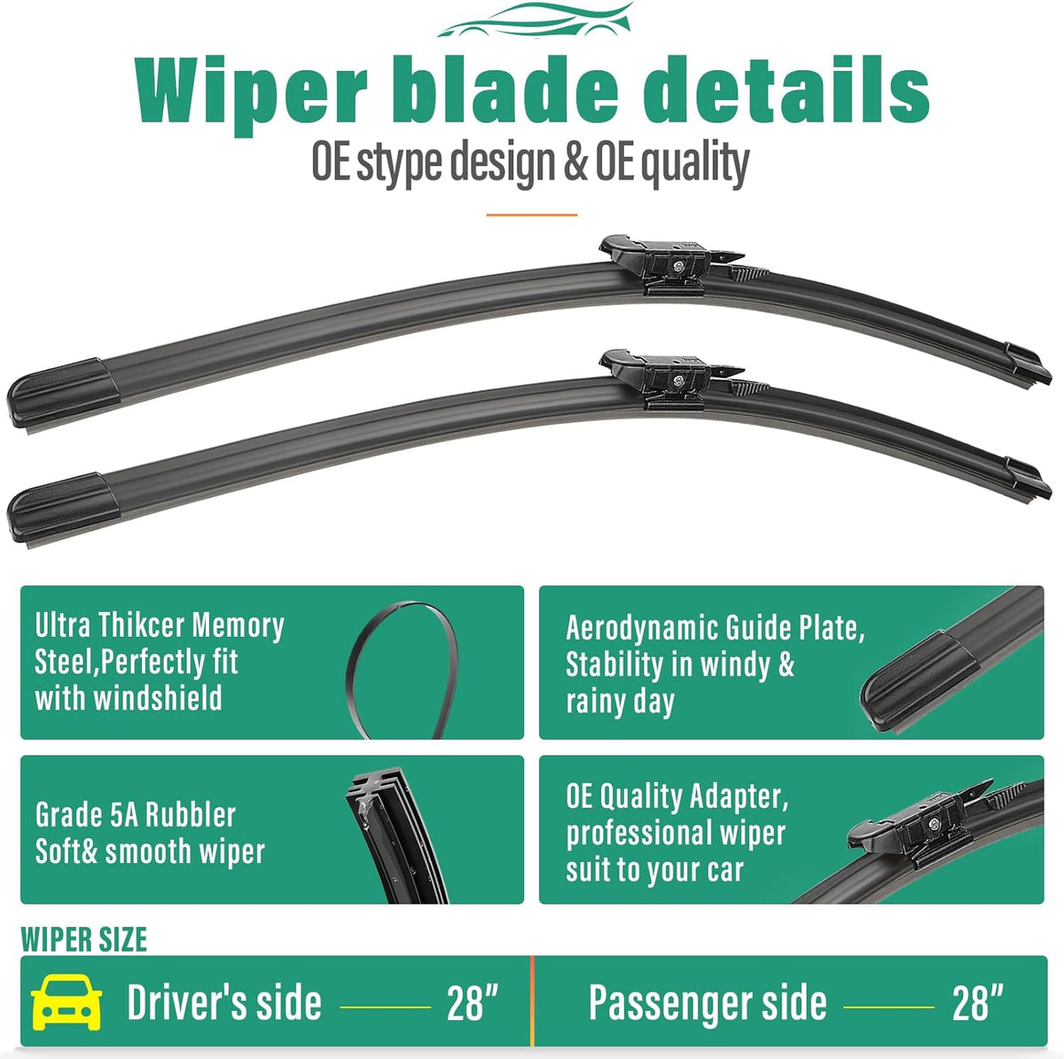 28" 28" 15" Windshield Wiper Blades Replacement for Ford Edge 2015 2016 2017 2018 2019 2020 2021 2022 2023 2024 Premium All Weather Front Rear Wipers Set - OEM Quality (Pack of 3)