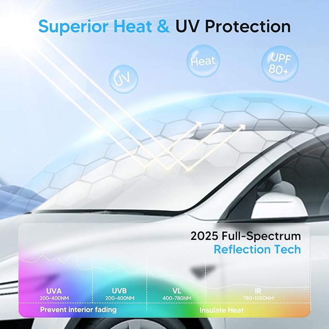 KUST Windshield Sun Shade for 2014-2022 Land Rover Range Rover Sport Accessories Sunshade Foldable Sun Visor Protector Blocks UV Rays Keep Your Car Cooler