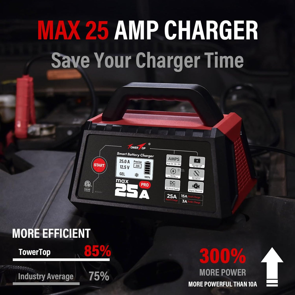 TowerTop 25A Max Pro Battery Charger: 12V Fully Automatic Smart Trickle Charger, Automotive Battery Maintainer with Engine Start, DC Supply, Winter Mode, Recondition,Desulfation, for Lead Acid/Lithium