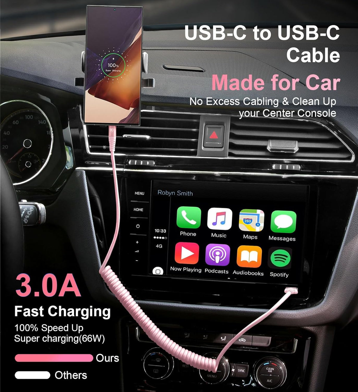 USB C to C Cable 3FT for Car, Coiled USB C Fast Charging Cable for iPhone 16, 2Pack Type C Cord for iPhone 15/Plus/Pro/Pro Max/Samsung Galaxy S23-Pink